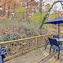 Knoxville Cottage w/ Fenced Yard, Pet Friendly!