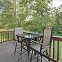 Cabin Getaway Near Red River Gorge Recreation