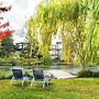 Riverfront Bend by Avantstay Private Dock, Large Yard w/ Views, Hot Tu