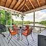 Lake Norman Cabin w/ Pool Access & Deck