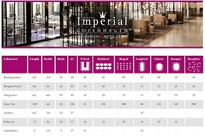 Imperial Hotel