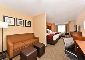 Comfort Suites Omaha Northwest