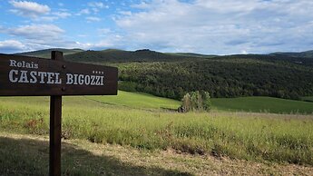 Castel Bigozzi