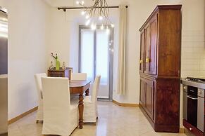 Milan Retreats - Central Station