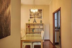 Milan Retreats - Central Station