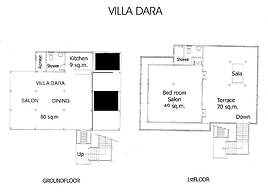 Ban Keaw Villas