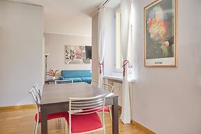 Milan Retreats Brera