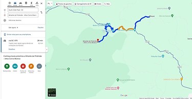 Pouso do Corvo - Grão-Pará - SC