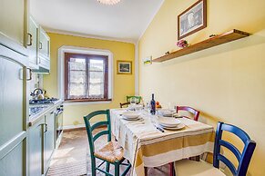 Maramaldo Tignatello,shared Pool, Chianti