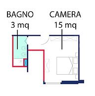 Guest House Sonnino 37 Cagliari