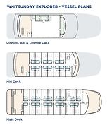 Whitsunday Explorer Small Ship Cruising