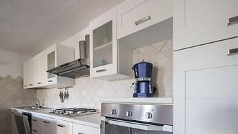 Acqua e Tramonto in Olbia