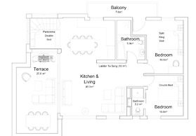 Doug's Mountain Getaway