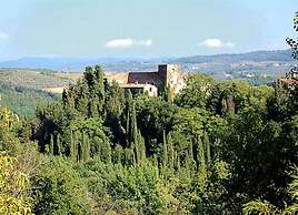 Castello Lorenzo Heart of Tuscany Renaissance Villa With Pool