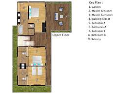 Villa Aquila Seminyak