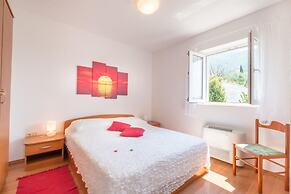 Villa Bouganvillea - sea View & Garden - A2 Superior