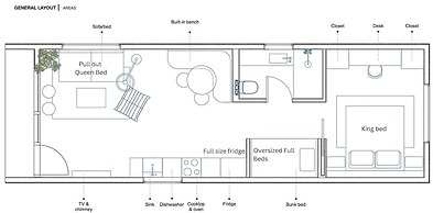 Yellowstone Peaks Hotel