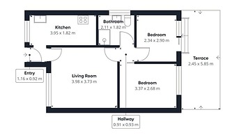 Host Stay Sands Walk Cottage