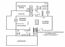 Ocean Retreat 4 Bedroom Home