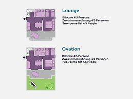 All you Need for a Perfect Holiday - Beahost