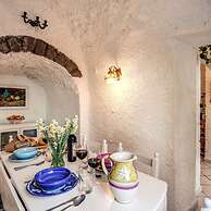 The Retreat of the Senses