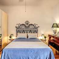 The Retreat of the Senses