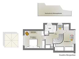 Christel Modern Retreat