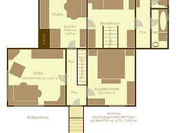 Rappenloch Modern Retreat