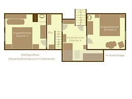 Rappenloch Modern Retreat