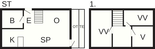 7 Person Holiday Home in Ulfborg
