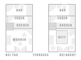 Pfaelzerleben