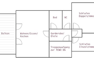 Apartment in Oberkirch