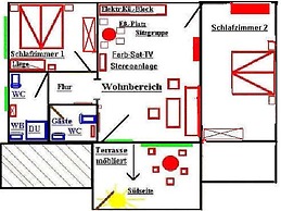 Beckmann-visser Modern Retreat