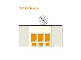 Holiday Home Anja in Motten