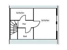 Wellmann Modern Retreat