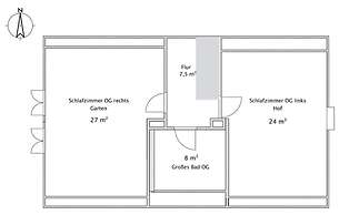 Johannisnest Comfortable Holiday Residence