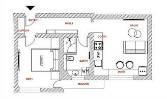 HOLT Rossetti Residences - Exclusive Urban Lofts