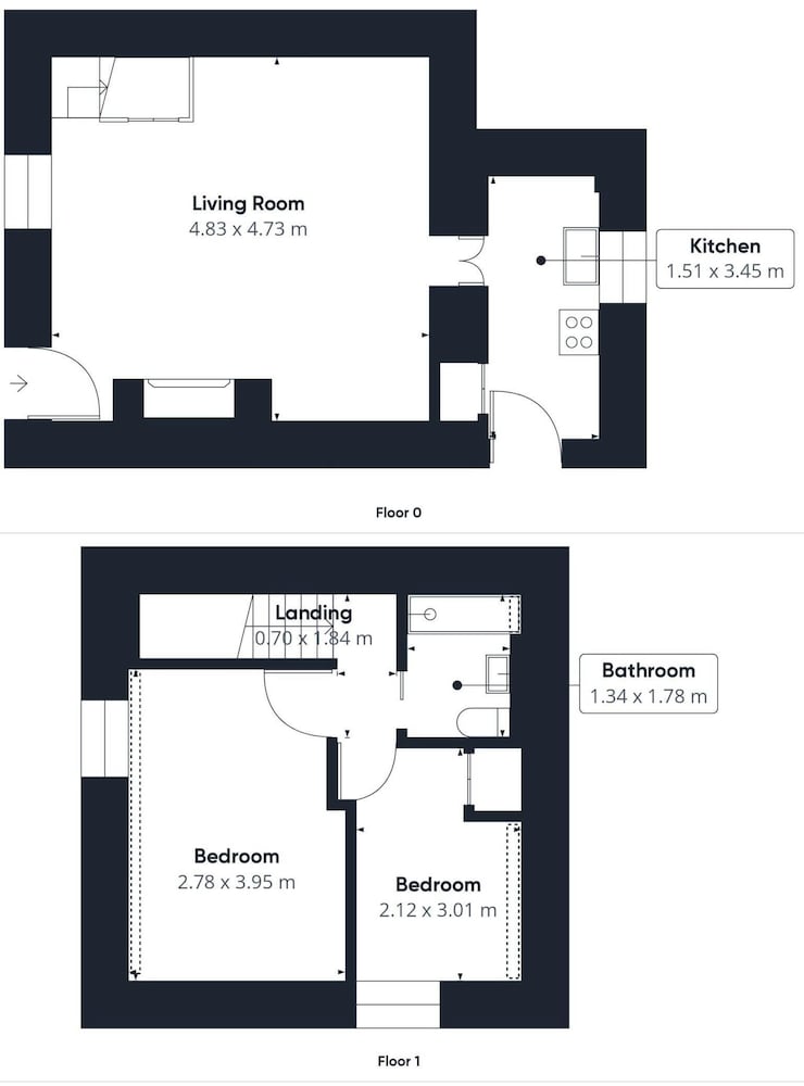 Host Stay Rose Cottage