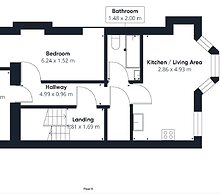 Host Stay North Sands Rest