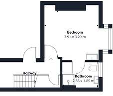Host Stay Clifton Studio 2