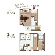 RESI STAY PALACE GATE