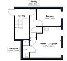 Host Stay Apartment 6 Lindsay House