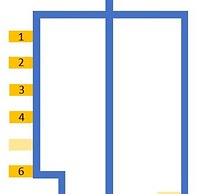 Hausboot in Boltenhagen