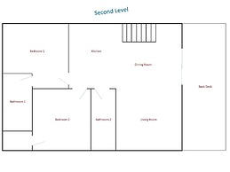 Luxury Lakeview 3 Bedroom Home