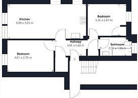 Host Stay No 12 in Alnwick