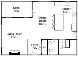 Elegantly Designed, Just Steps from Wrigley Field by AllSet Turnover