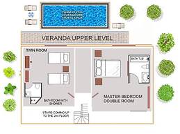 Villa Artemis in Peyia