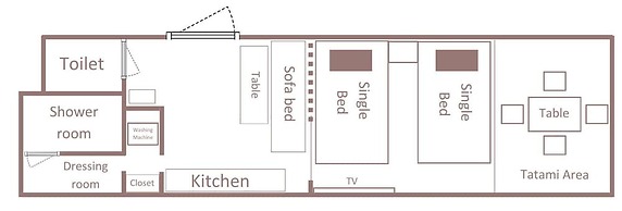 Minn Asakusa Kuramae Station