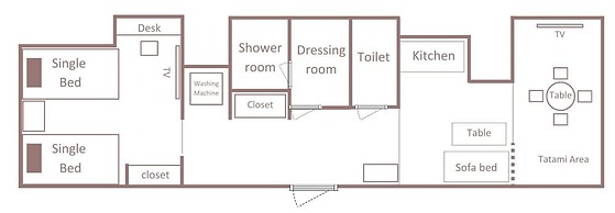 Minn Asakusa Kuramae Station