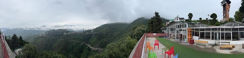 The Himalaya Retreat Resort